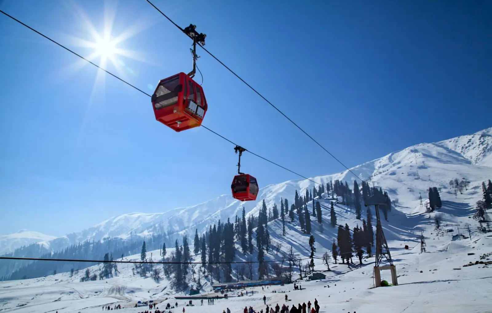 GULMARG RESORT destination in Kashmir - scenic view